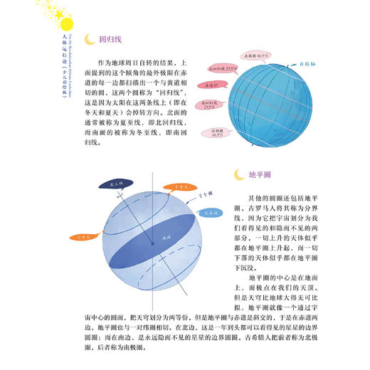 “少儿万有经典文库”系列（全19册） 少儿彩绘版【新版】 商品图13