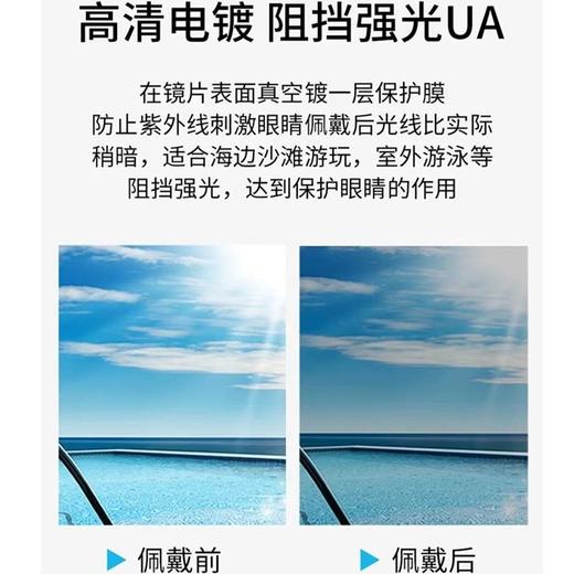 泳镜男女成人儿童平时透明电镀近视高清防雾带耳塞游泳眼镜大框电镀度数游泳镜1付 商品图8