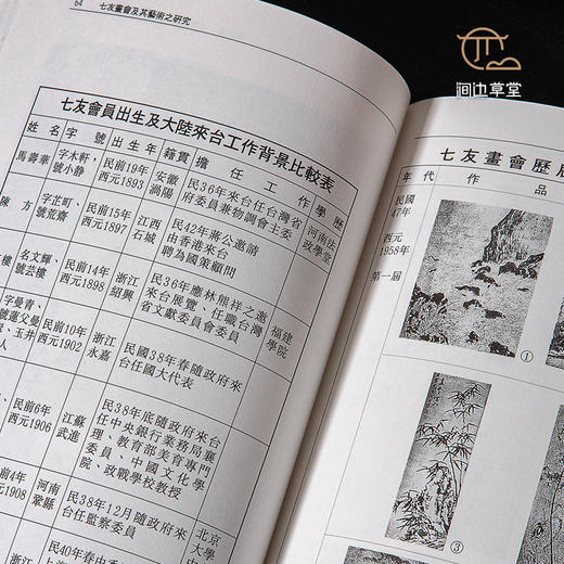 【绝版好书】七友畫會及其藝術之研究 商品图8
