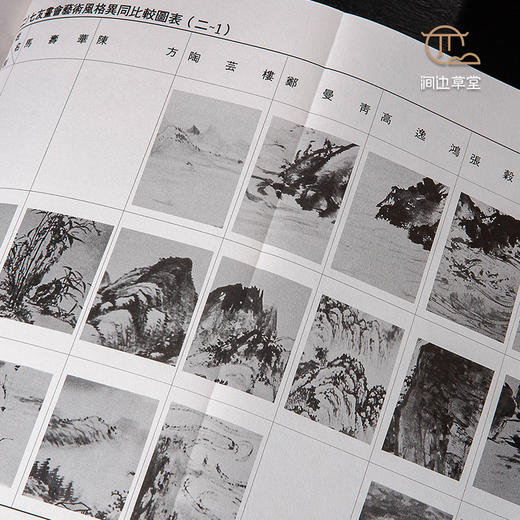 【绝版好书】七友畫會及其藝術之研究 商品图6