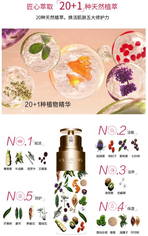 【中欧班列精选】 娇韵诗 黄金双萃面部精华  100ml 商品图4