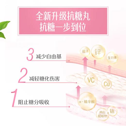 Swisse 斯维诗 抗糖焕肤胶囊升级版 60粒 商品图1