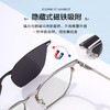 普莱斯光学镜架CG8201 便携磁吸套镜 一镜两用 偏光镜片 合金+TR 双色可选 商品缩略图3