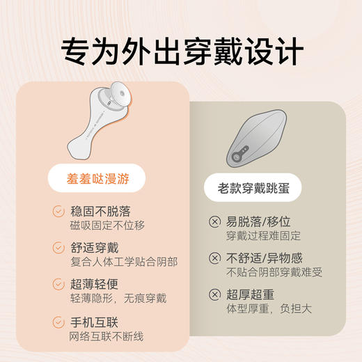 羞羞哒 漫游mini磁吸式不入体穿戴式跳蛋 手机远程互联 无痕磁吸穿戴 挑豆震动外出调♂教轻薄紧贴智能恒温 商品图9