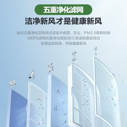 海尔（Haier）空调 KFR-35GW/B4AFA81U1(白)新风空调 商品图4