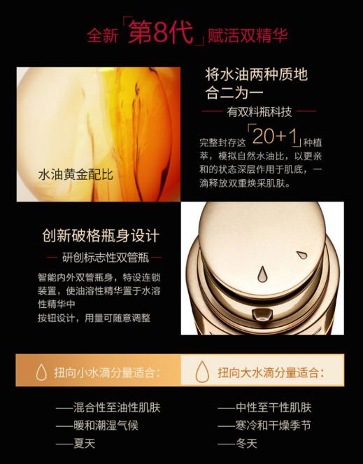 【中欧班列精选】娇韵诗 黄金双萃面部精华50ml  RL 商品图4