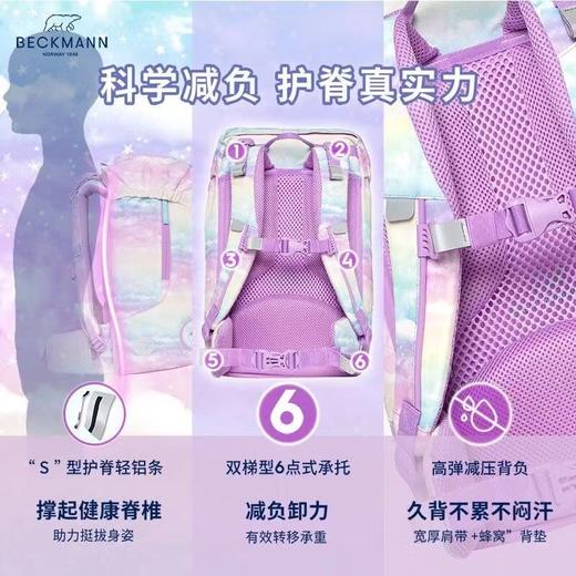 【开学季！】挪威beckmann儿童背包小学生书包护脊减压女男孩1-9年级22L/28L classic系列 商品图2