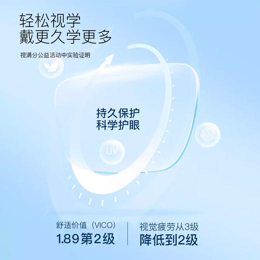 依视路视满分儿童学生镜片-TC 商品图2