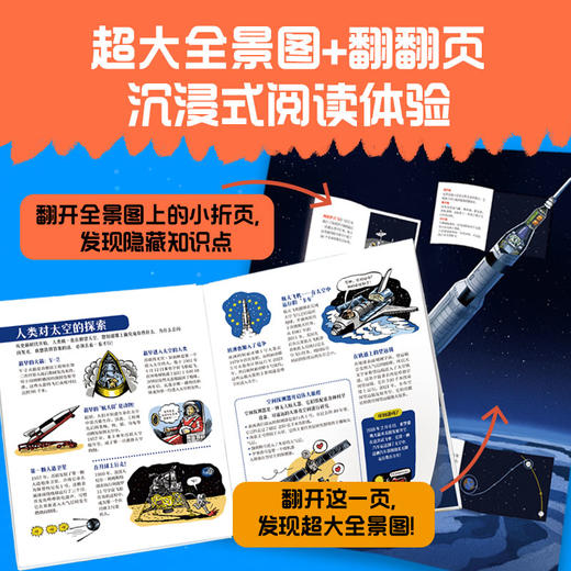 我钻进了太阳系：探秘奇妙太空 5-12岁 贝特朗·菲舒 著 科普百科 商品图1