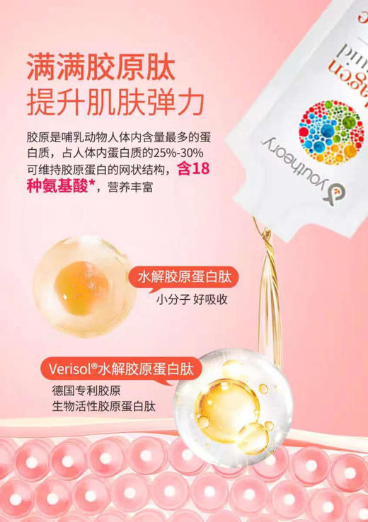 美国直邮280元/盒🉐包税包邮到手🔥 Youtheory液体胶原蛋白来咯！ 商品图7