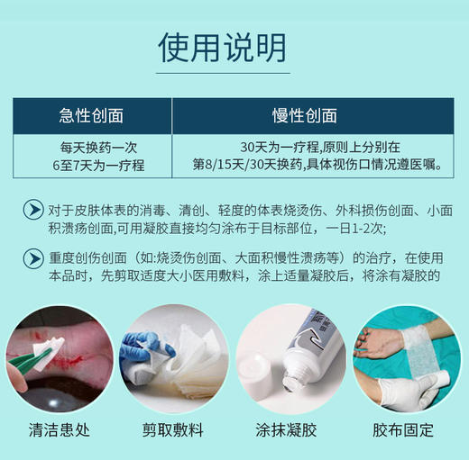 【医院同款】斯丽凯原纳米银离子抗菌凝胶30g 官方正品 商品图2