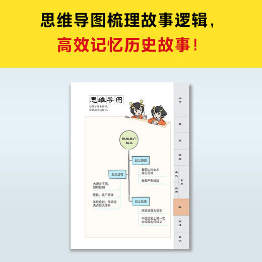 读客漫画讲透上下五千年.秦—西汉 历史启蒙快人一步！历史漫画 商品图3
