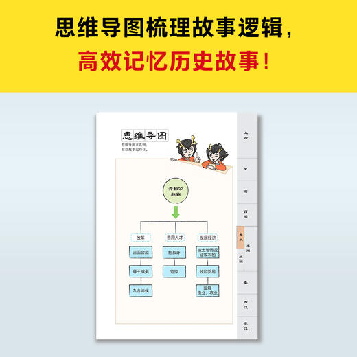 读客漫画讲透上下五千年.春秋（历史启蒙快人一步！历史漫画） 商品图3