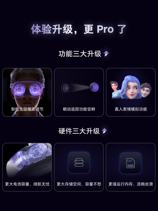 Pico Nero4 PRO  8G+512G VR 商品图3