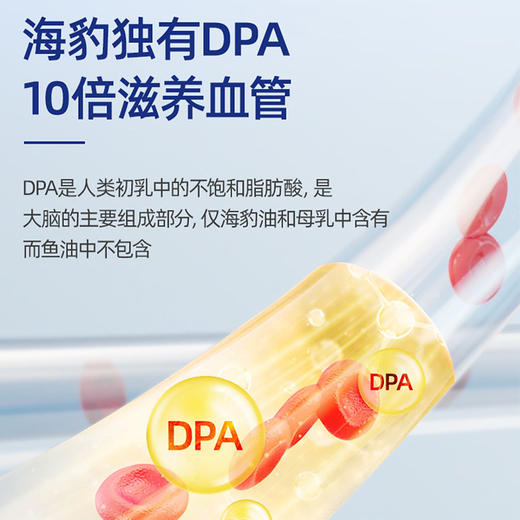 挪威Noromega经典海豹油软胶囊120粒调节三高疏通血管 商品图5