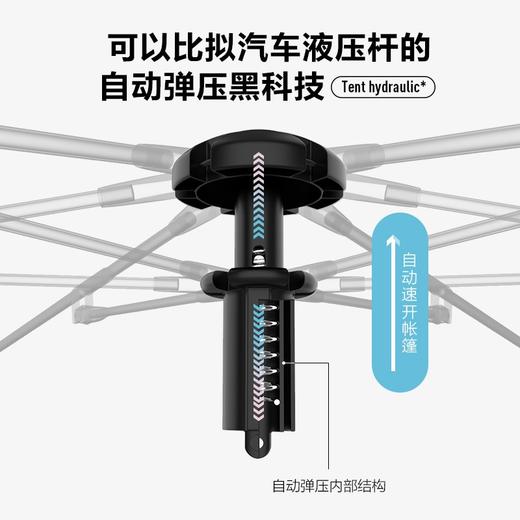 牧高笛（MOBIGARDEN）零动空间版帐篷145 户外公园沙滩大空间家庭亲子防晒自动速开帐篷 米白EX19561004 商品图1