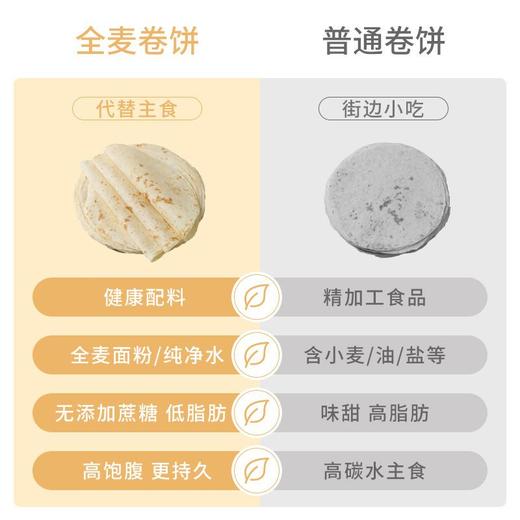 黑全麦荞麦菠菜卷饼减0低脂肪早餐蔬菜健康山东杂粗粮煎手抓饼皮 商品图4