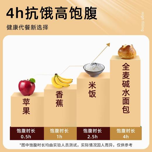 全麦碱水面包饱腹早餐低脂无添加蔗糖奶酪夹心结代餐粗粮碱水欧包 商品图4