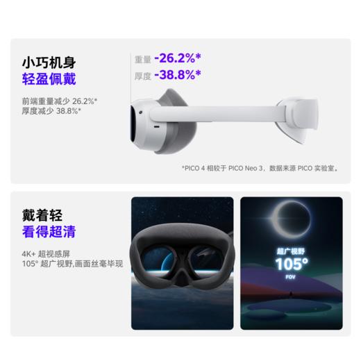 Pico Nero4 8G+256G VR畅玩版 商品图2