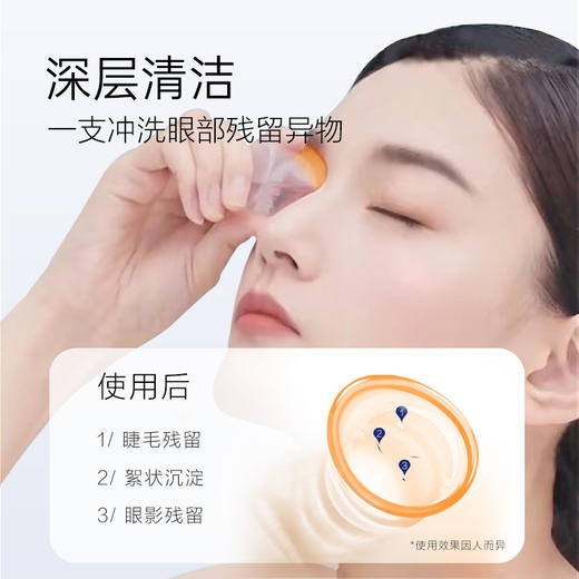 【新品特惠】珍视明新款次抛玻尿酸洗眼液 清洁眼部卸妆残留 商品图3