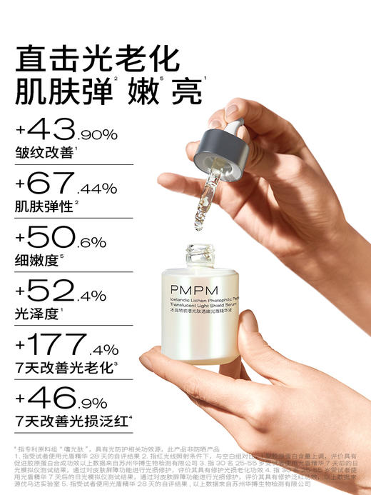 PMPM光盾精华液抗光老修护提亮日防夜修舒缓屏障促胶原抗光损精华 商品图3