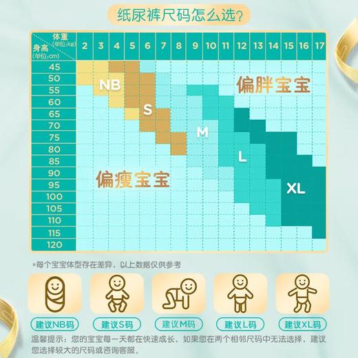 帮宝适（Pampers）清新帮 腰贴型婴儿纸尿裤 NB号 ≤5kg76片 新旧包装随机发货 商品图3