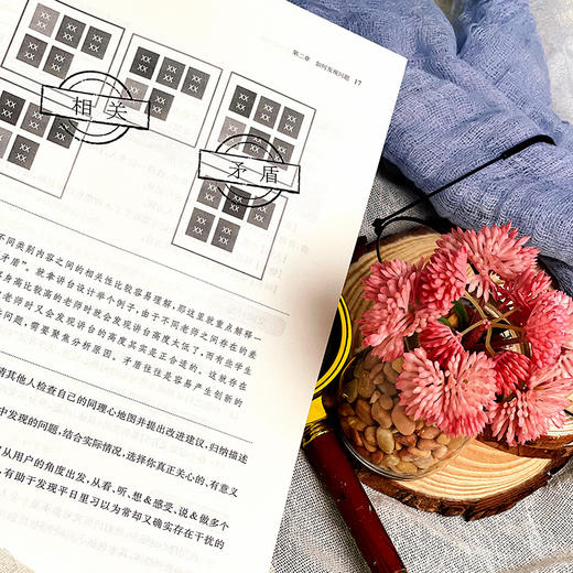 设计思维工具箱 让学生学会创新 小学3-6年级STEM教材 指导手册 商品图5