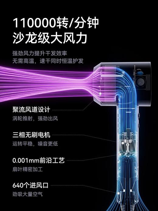 大宇高速吹风机家用大功率低噪音速干负离子护发电吹风筒 商品图4
