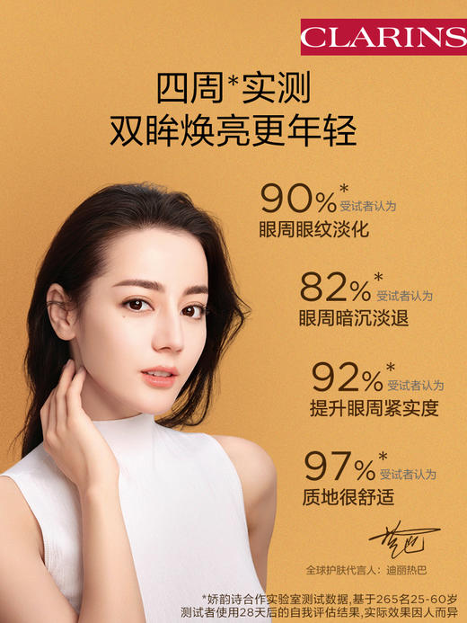 娇韵诗双萃焕活眼部精华20ml 商品图4