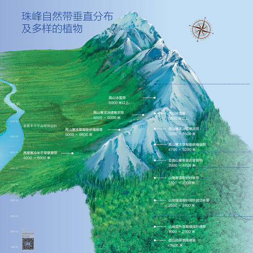 《走近地球之巅》 商品图11