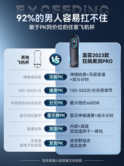 雷霆狂飙黑洞飞机杯全自动伸缩自慰男性电动情趣用品成人神器玩具 商品图1