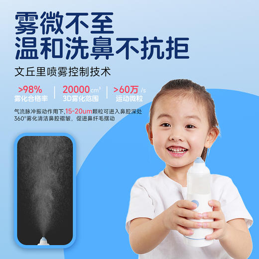 朔茂Sonmol 经典款电动喷雾洗鼻器 鼻炎鼻腔冲洗器 儿童大人家用鼻炎鼻腔喷雾 商品图1