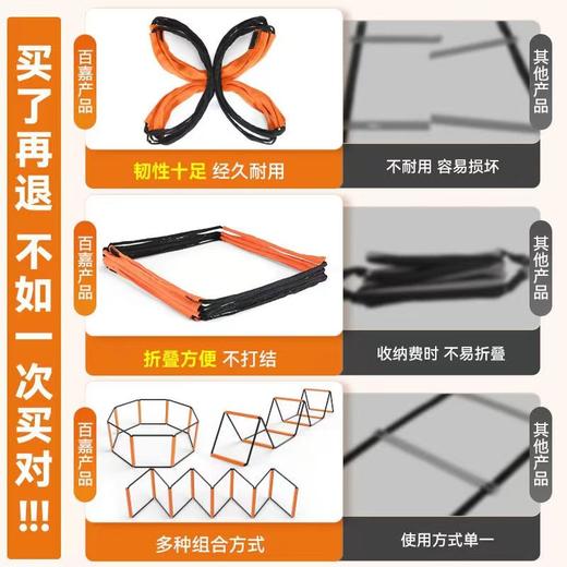 多功能蝴蝶敏捷梯跳格子儿童体能固定式软梯足球蓝球训练绳梯器材 商品图6