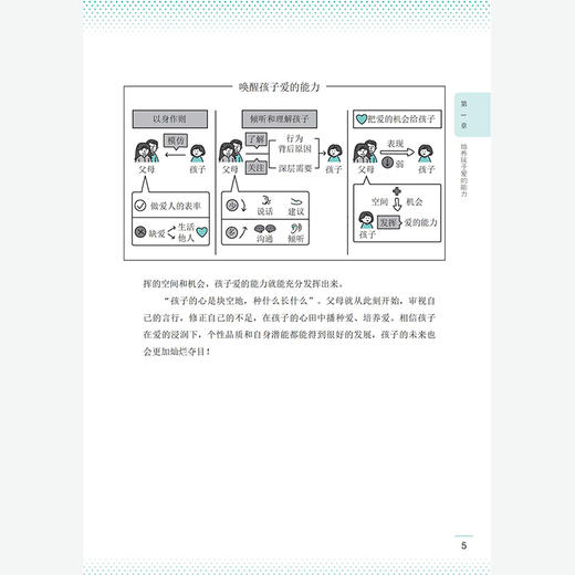 《心理营养：养育心灵富足的孩子》 商品图8