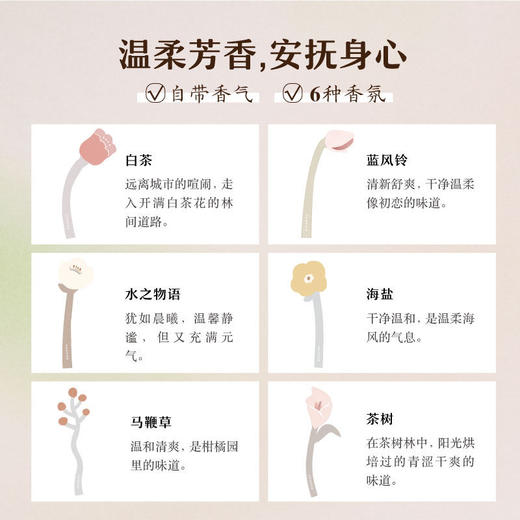  树可香薰花家用室内香氛花束小众摆件创意艺术装饰香片花卡扩香器 商品图3