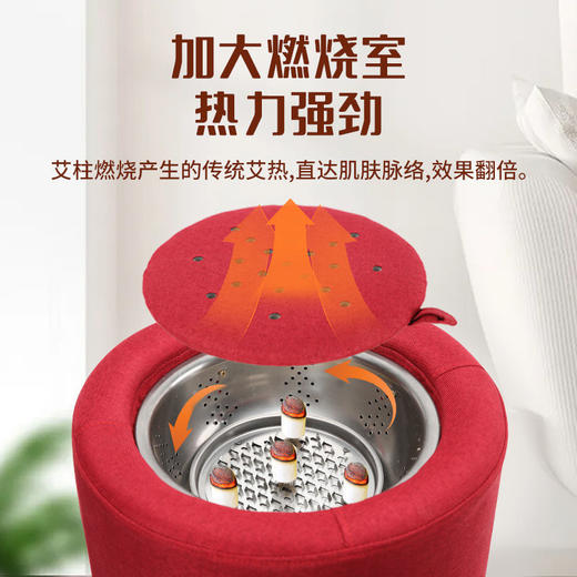加高艾灸凳艾灸蒲团暖熏蒸仪坐灸凳臀部艾灸垫艾柱无烟温灸器具 商品图5