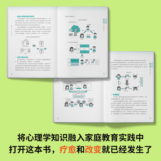 《心理营养：养育心灵富足的孩子》 商品图4