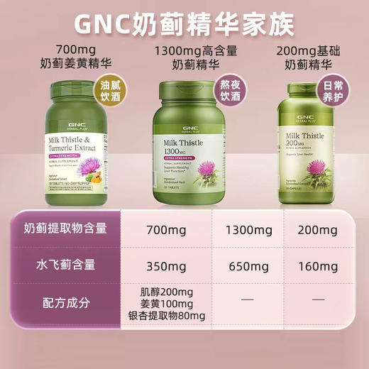 GNC 健安喜姜黄奶蓟精华 120粒 商品图4
