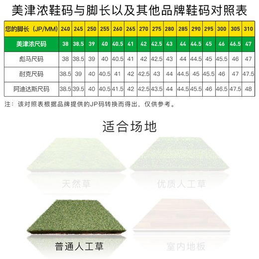 【M8】Mizuno/美津浓莫雷拉MORELIA SALA高端TF碎钉袋鼠皮日产成人足球鞋男Q1GB230064 商品图6