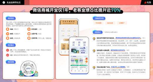 AABB供货 商品图0