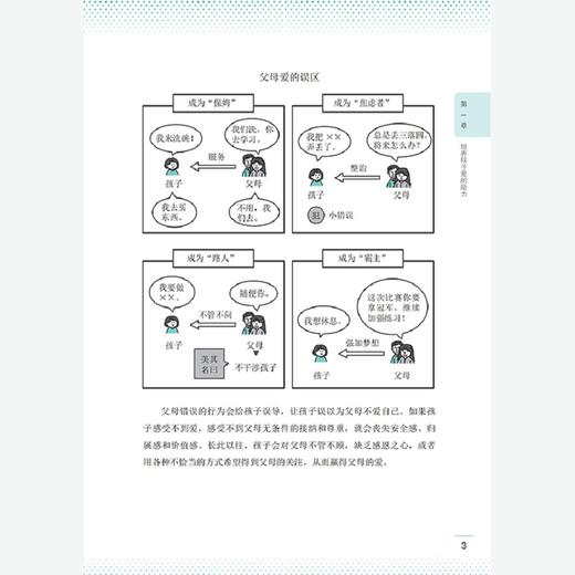 《心理营养：养育心灵富足的孩子》 商品图6