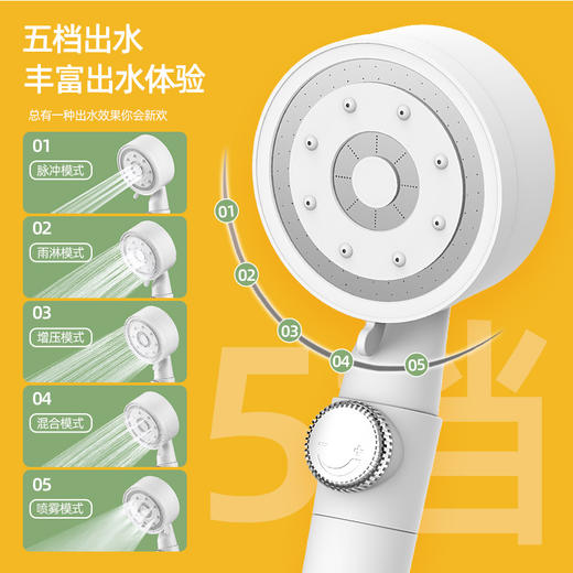 【缤纷糖果色浴霸增压淋浴花洒】过滤护肤喷头套装 大出水沐浴家用洗澡加压热水器 升级设计避免水垢 商品图1