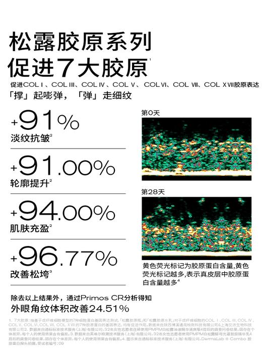 PMPM【贵妇级白松露】胶原水乳精华套装抗老紧致提亮弹嫩护肤品女 商品图2