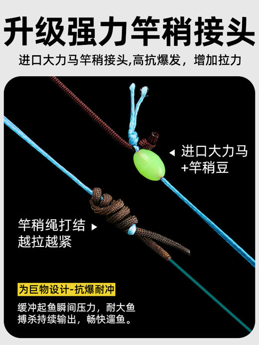 千寿鹰击大物主线组 商品图2