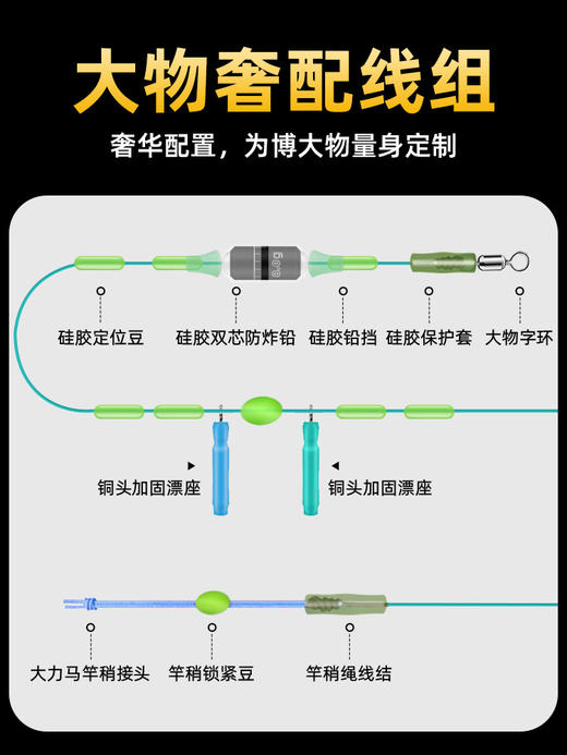 千寿鹰击大物主线组 商品图1