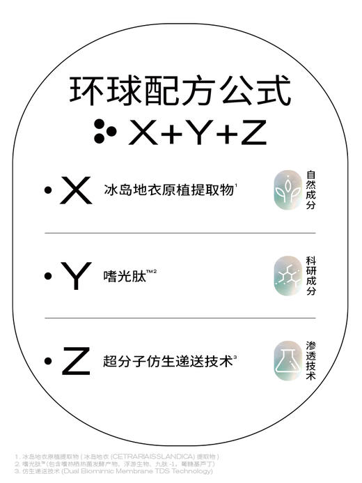 PMPM光盾精华液抗光老修护提亮日防夜修舒缓屏障促胶原抗光损精华 商品图4