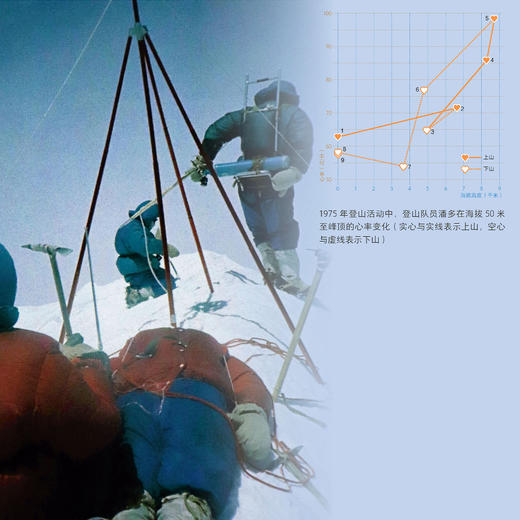 《走近地球之巅》 商品图6
