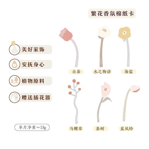  树可香薰花家用室内香氛花束小众摆件创意艺术装饰香片花卡扩香器 商品图4