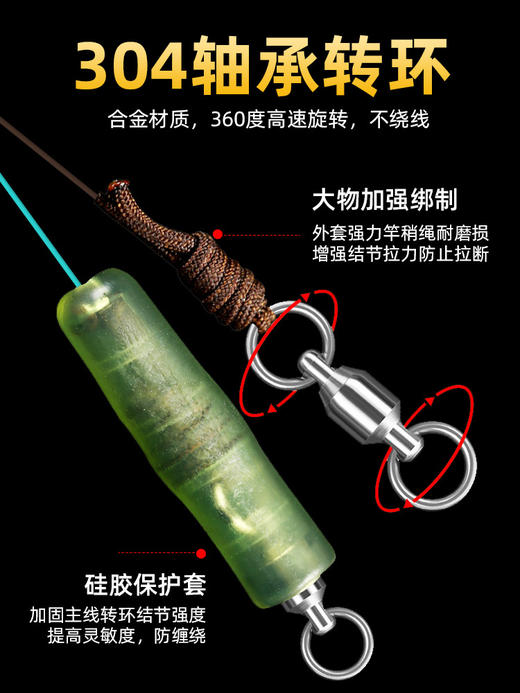 千寿鹰击大物主线组 商品图3