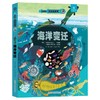 好好玩 大历史系列 袁建国 等著 科普百科 商品缩略图2
